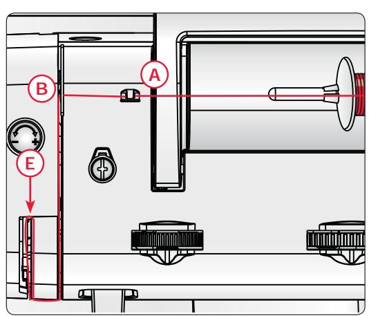 PFAFF SMARTER 130S - Broche porte-bobine principale - 1
