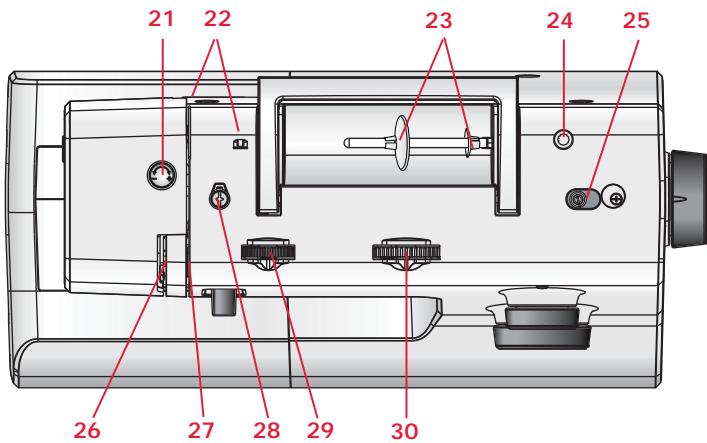 PFAFF SMARTER 130S - Éléments du dessus - 1