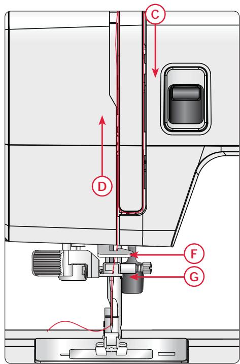 PFAFF SMARTER 130S - Broche porte-bobine principale - 2