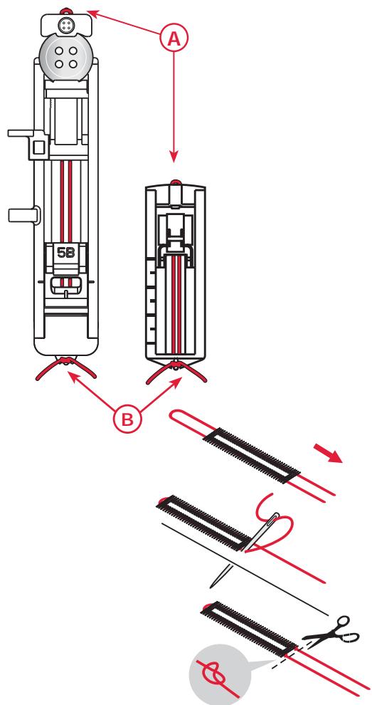 PFAFF SMARTER 130S - Tissus extensibles - 1
