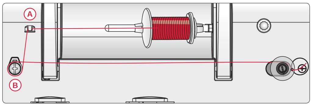 PFAFF SMARTER 130S - Enfilage de l'aiguille double - 2