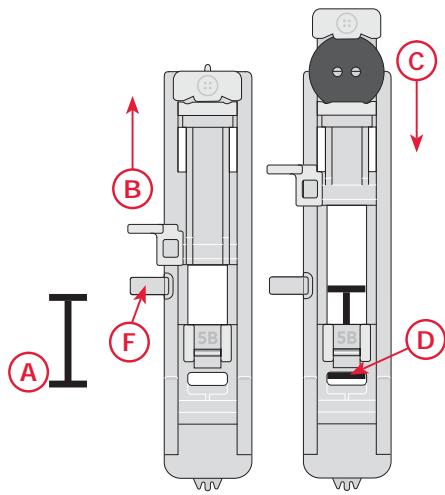 PFAFF SMARTER 130S - Couture de boutons - 3