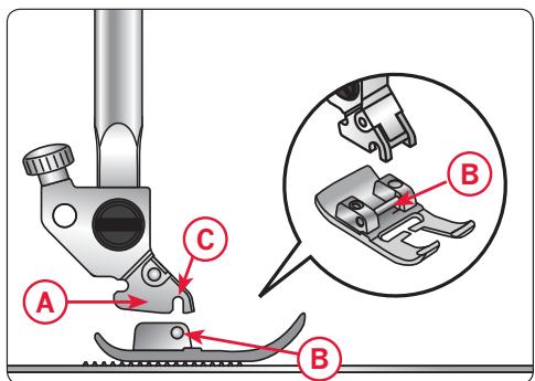 PFAFF SMARTERÂ™ 160S MECANIQUE - Installer le pied-de-biche - 3