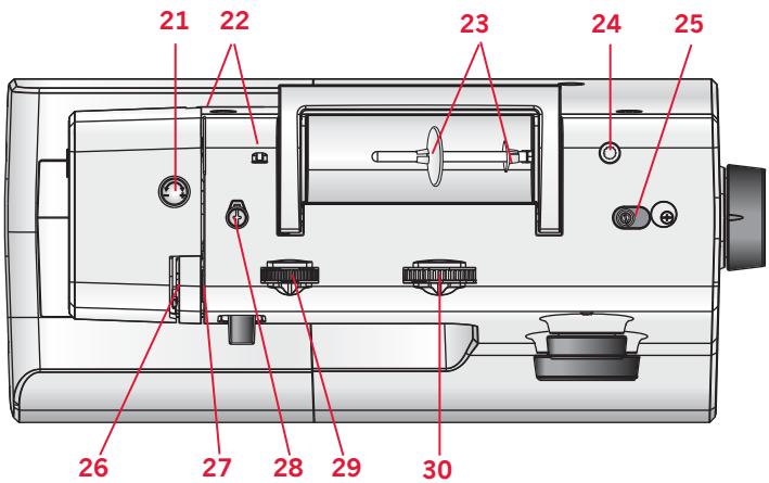 PFAFF SMARTERÂ™ 160S MECANIQUE - Éléments du dessus - 1