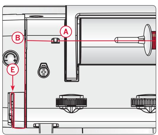 PFAFF SMARTERÂ™ 160S MECANIQUE - Broche porte-bobine principale - 3