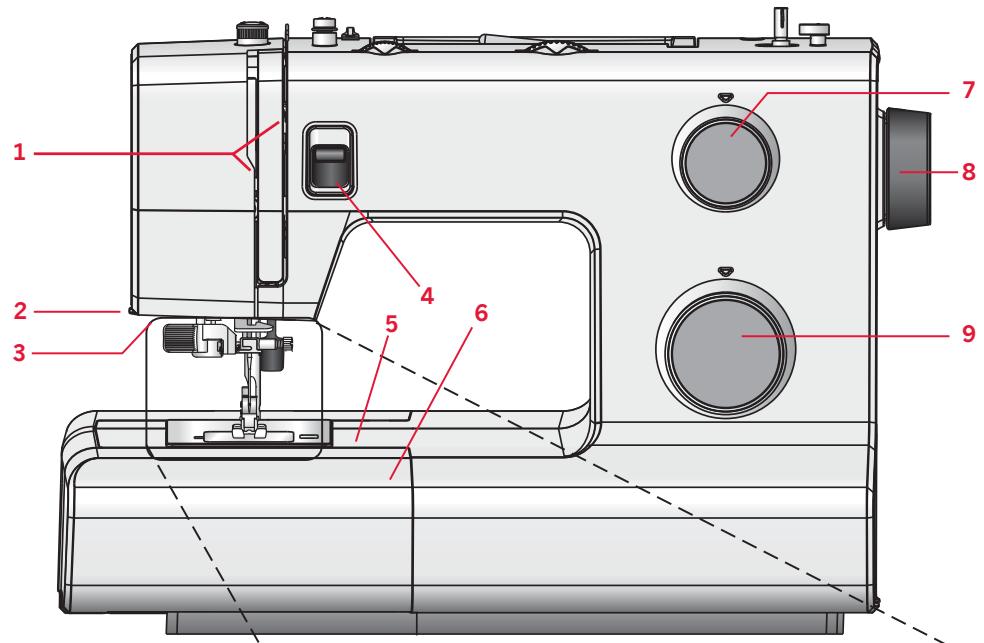 PFAFF SMARTERÂ™ 160S MECANIQUE - DEPANNAGE 34 - 1