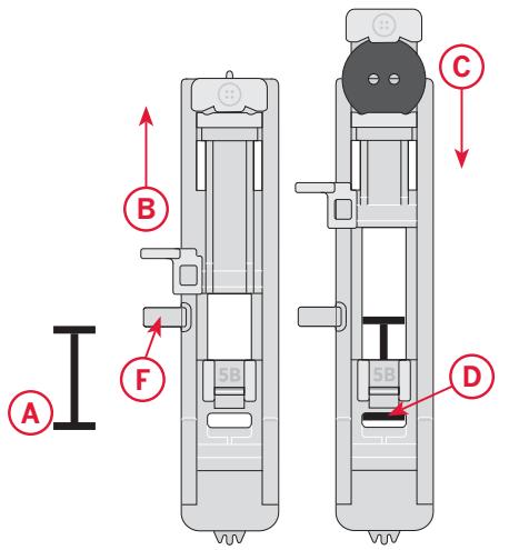 PFAFF SMARTERÂ™ 160S MECANIQUE - Boutonnière standard (modèle 160s) - 1