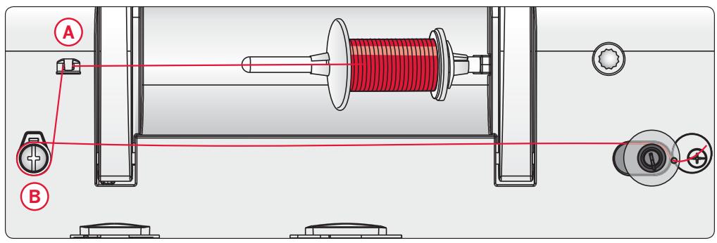 PFAFF SMARTERÂ™ 160S MECANIQUE - Enfilage de l'aiguille double - 2