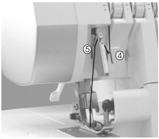 PFAFF SURJETEUSE 1230 OL - Indications Importantes pour I'enfilage - 1