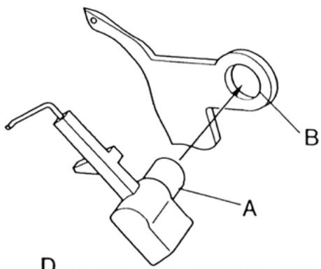 PFAFF SURJETEUSE 1230 OL - Enlever le convertisseur - 1