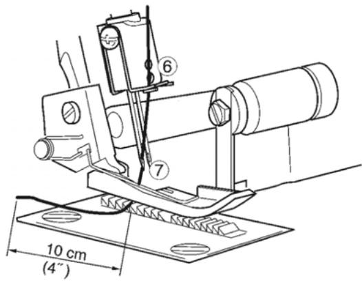 PFAFF SURJETEUSE 1230 OL - Indications Importantes pour I'enfilage - 2