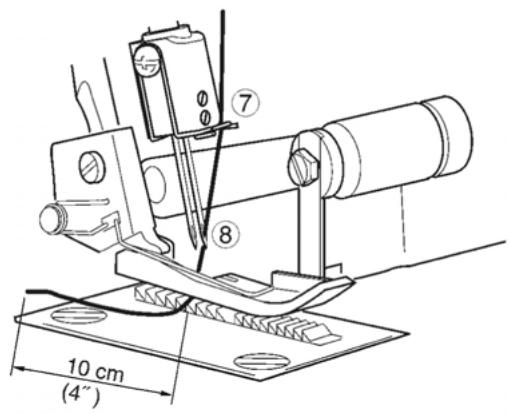 PFAFF SURJETEUSE 1230 OL - 3) Enfilage de l'aiguille droite (Verte) - 5