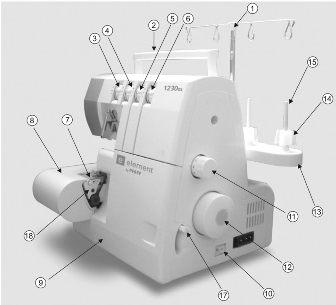 PFAFF SURJETEUSE 1230 OL - 4.INFORMATION SUR LES AIGUILLES - 2