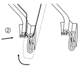 PFAFF SURJETEUSE 1230 OL - 4) Enfilage de l'aiquille gauche (bleue) - 2