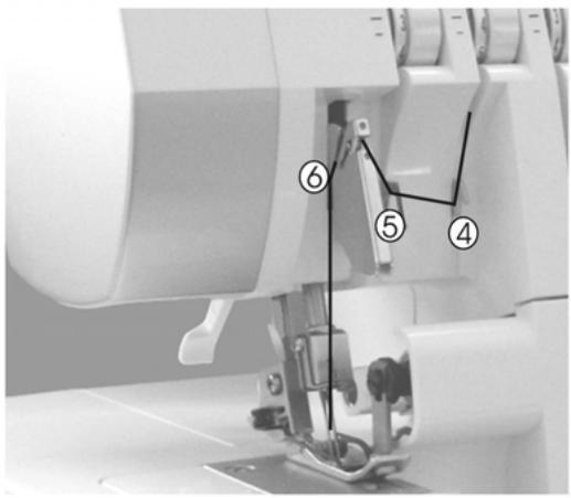 PFAFF SURJETEUSE 1230 OL - 3) Enfilage de l'aiguille droite (Verte) - 4