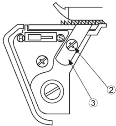 PFAFF SURJETEUSE 1230 OL - Attention! - 2