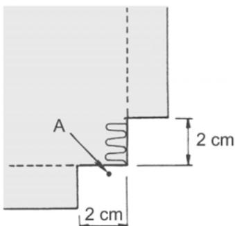 PFAFF SURJETEUSE 1230 OL - 2) Angle interieur - 3