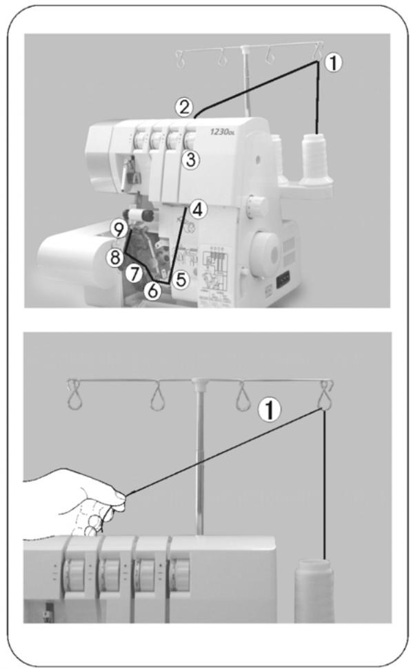 PFAFF SURJETEUSE 1230 OL - 2) Enfilage du boucleur inférieur - 1