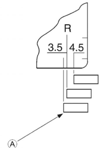 PFAFF SURJETEUSE 1230 OL - 15.COMMENT REGLER LA PRESSION DU PIED PRESSEUR - 1