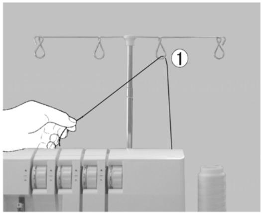 PFAFF SURJETEUSE 1230 OL - Enfilage correct de la machine - 4