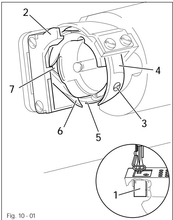 PFAFF 335 - Nettoyage - 2