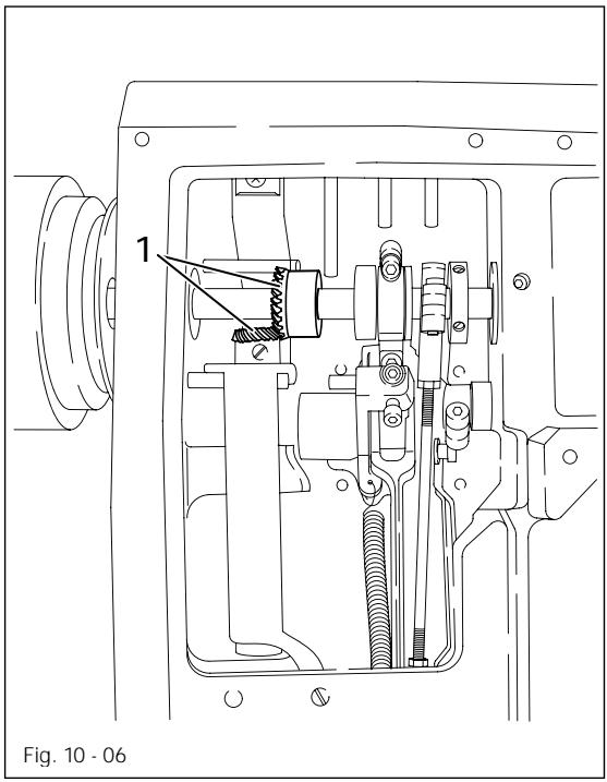 PFAFF 335 - Lubrification des pignons coniques - 1