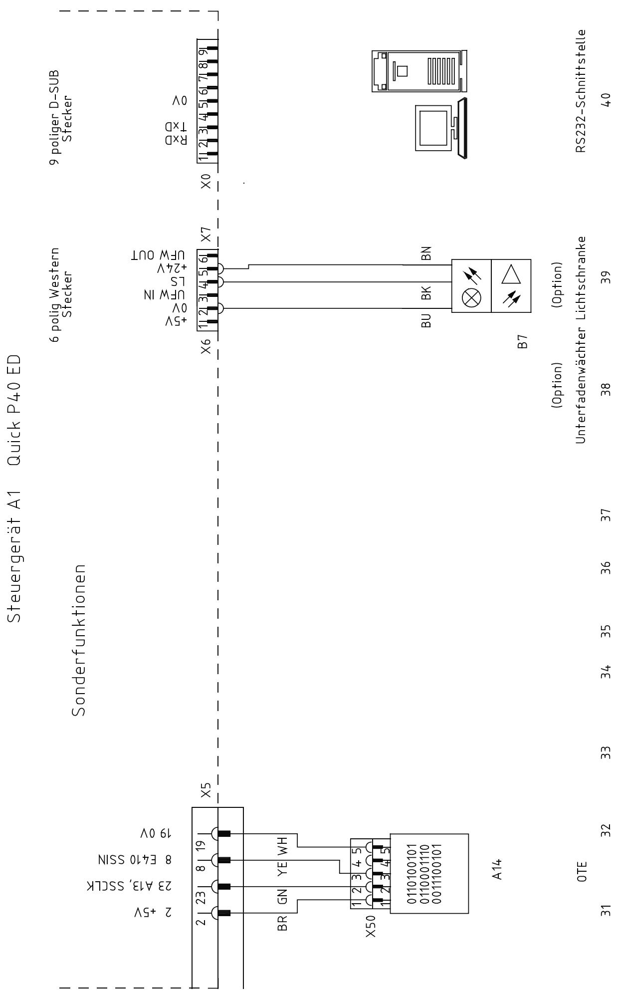 PFAFF 335 - Schéma électrique - 3