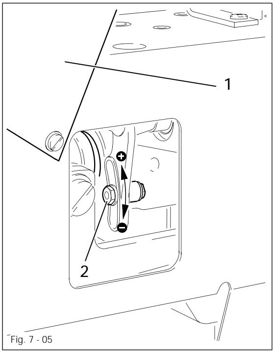 PFAFF 335 - Significations des symboles - 10