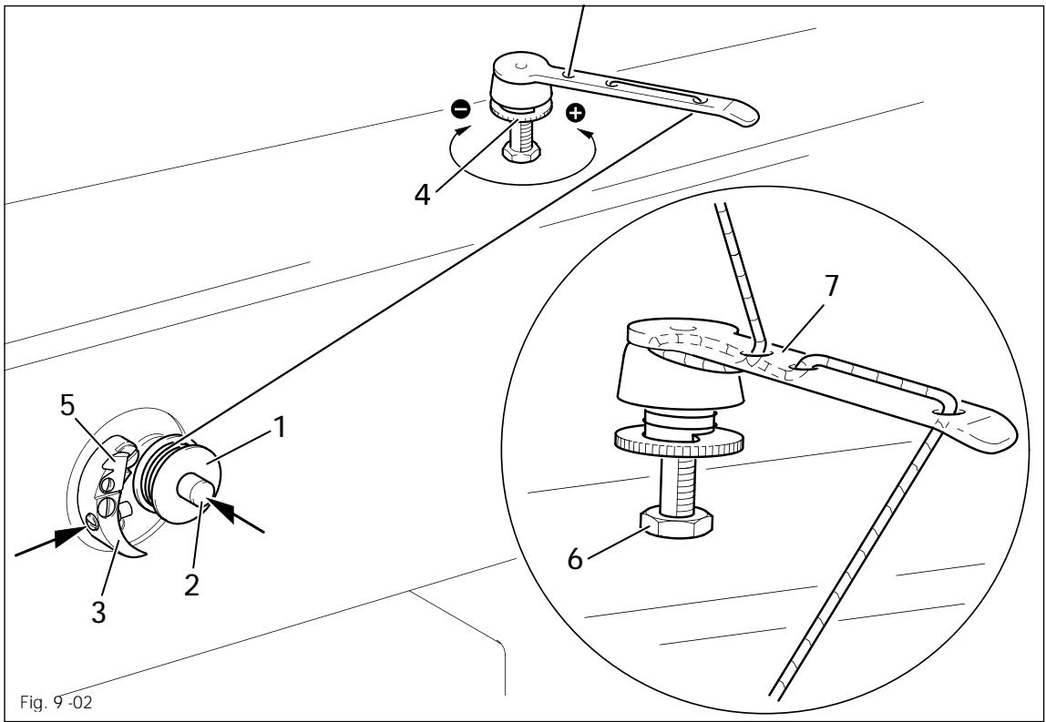 PFAFF 335 - Mise en place de l'aiguille - 4
