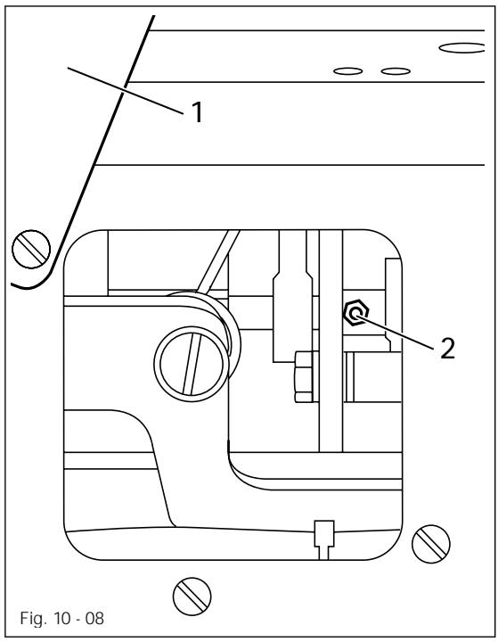 PFAFF 335 - Lubrification de l'excentrique d'entrainment du pied entraineur - 1