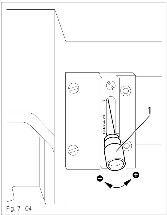 PFAFF 335 - Significations des symboles - 9