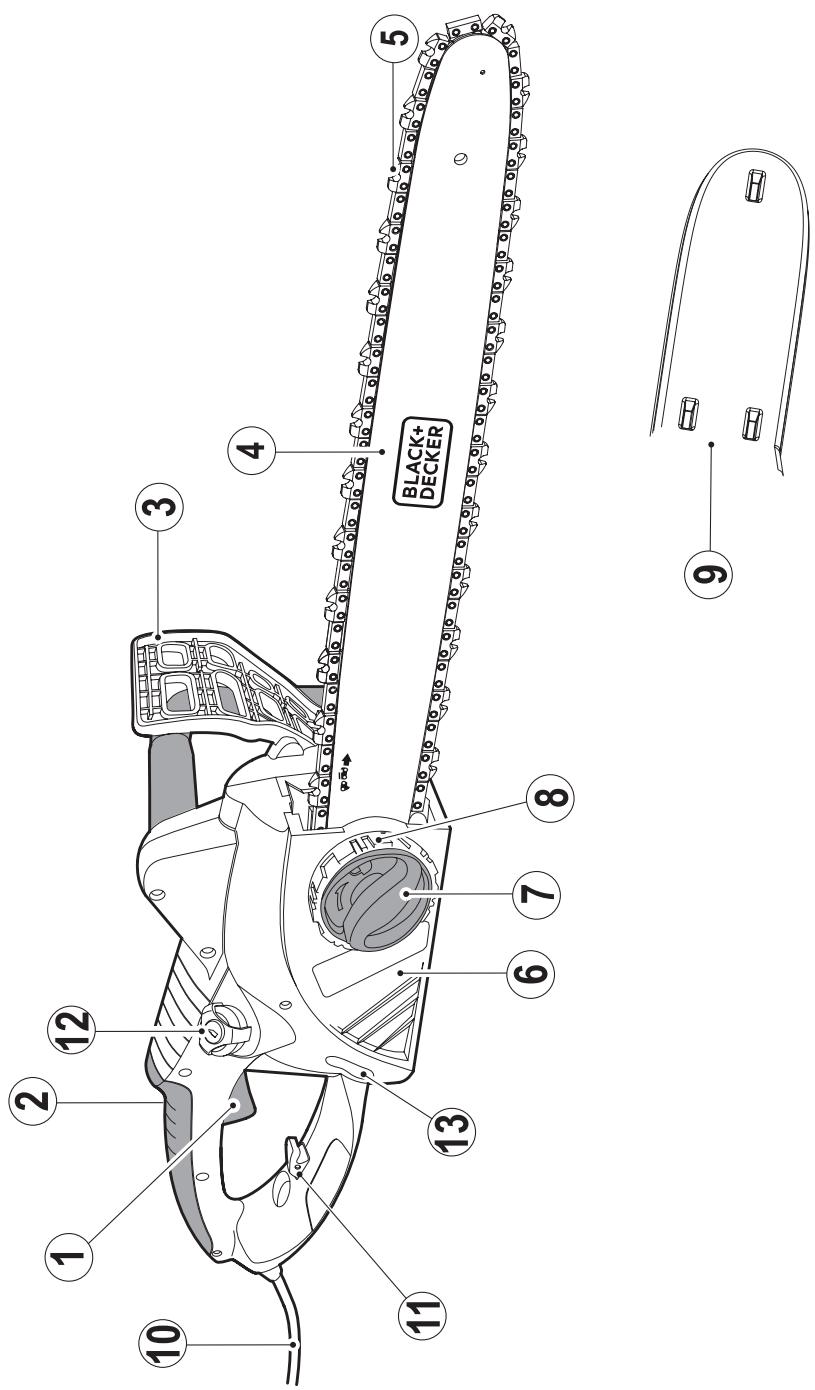 BLACK & DECKER BLACK & DECKER CS2245 - DECKER - 2