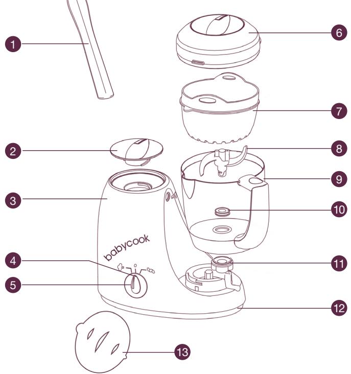BEABA BABYCOOK - MULTICO - TECHNISCHE DATEN - 2