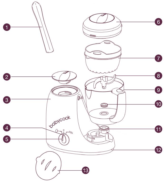 BEABA BABYCOOK - MULTICO - FICHA TECNICA - 2