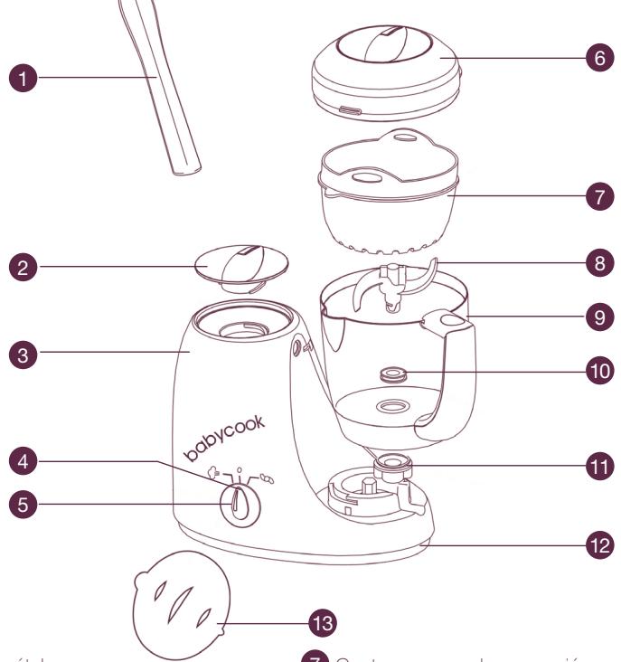 BEABA BABYCOOK - MULTICO - TECHNISCHE GEGEVENS - 2