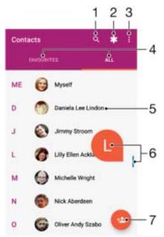 SONY XPERIA XA1 ULTRA - Searching and viewing contacts - 1