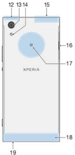 SONY XPERIA XA1 ULTRA - Overview - 2