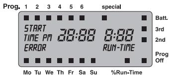 GARDENA C1060 SOLAR - Reset - 1