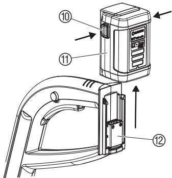 GARDENA CUT 400LI - Recharge des accus : - 1