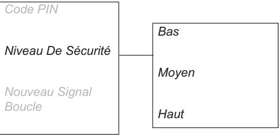 GARDENA R40LI - Niveau de sécurité - 1