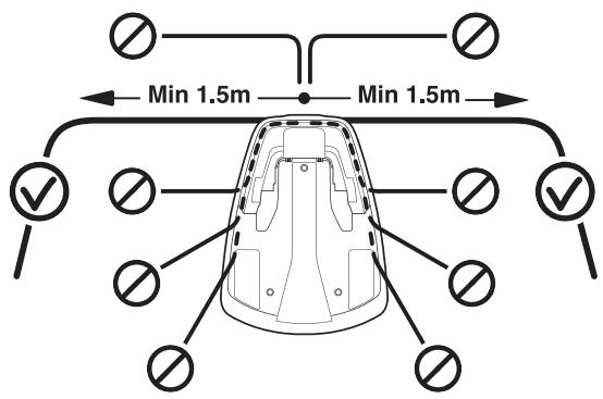 GARDENA R40LI - Placement du cable péripérisque vers la station de charge - 1