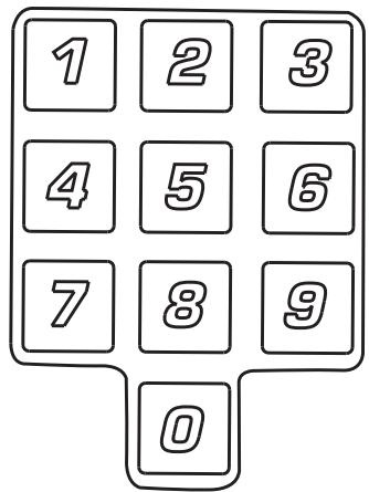 GARDENA R40LI - Les touches Numériques - 1