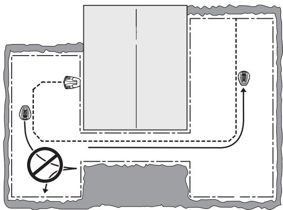 GARDENA R40LI - Calibrer guide, R40Li - 1