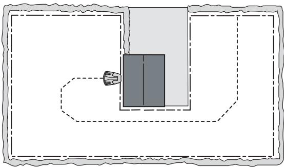 GARDENA R40LI - Méthode de travail - 1