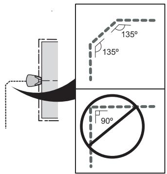 GARDENA R40LI - Placement et connexion du cable guide - 6