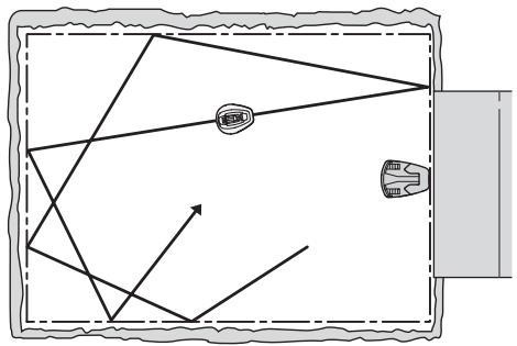 GARDENA R40LI - Mode de déplacement lors de la tonte - 1