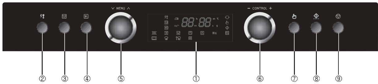 DAEWOO 3D POWER - Attention : - 2