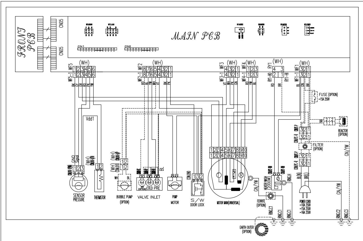 DAEWOO DWD-FV2227 - Dépannage - 1