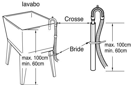 DAEWOO DWD-FV3222 - Installation pour la vidange - 2