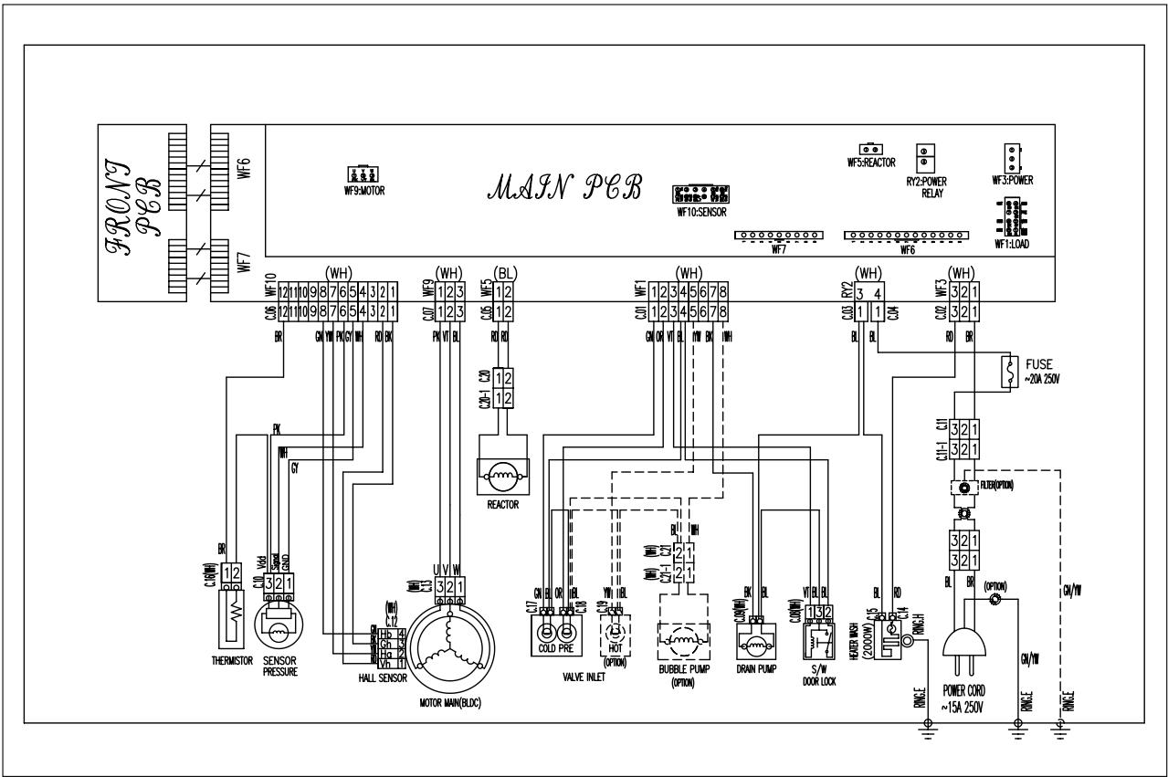 DAEWOO DWD-FV3222 - SCHEMA DE CABLAGE - 1